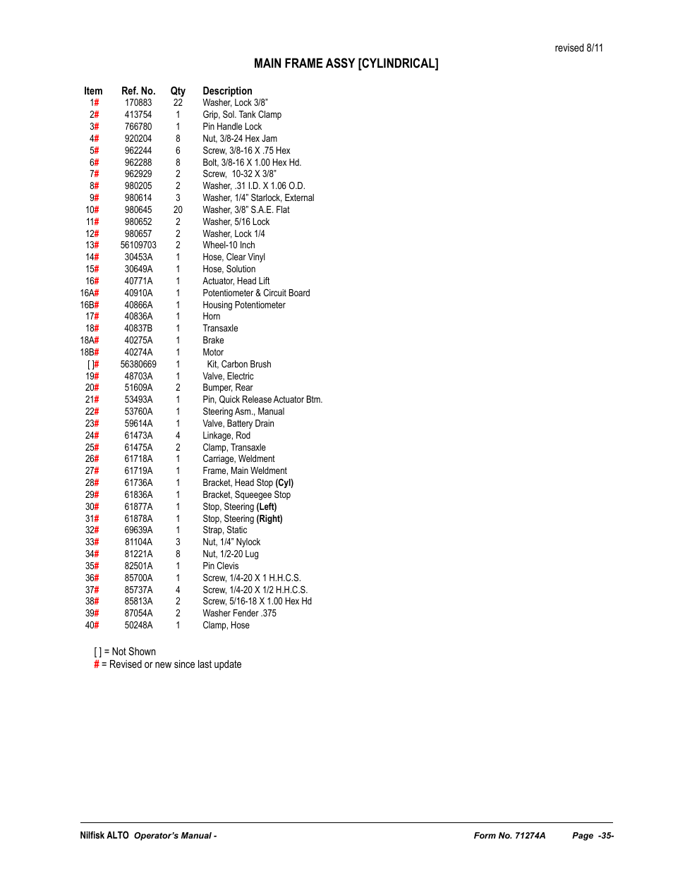 Main frame assy [cylindrical | Nilfisk-ALTO SCRUBTEC 571 User Manual | Page 35 / 76
