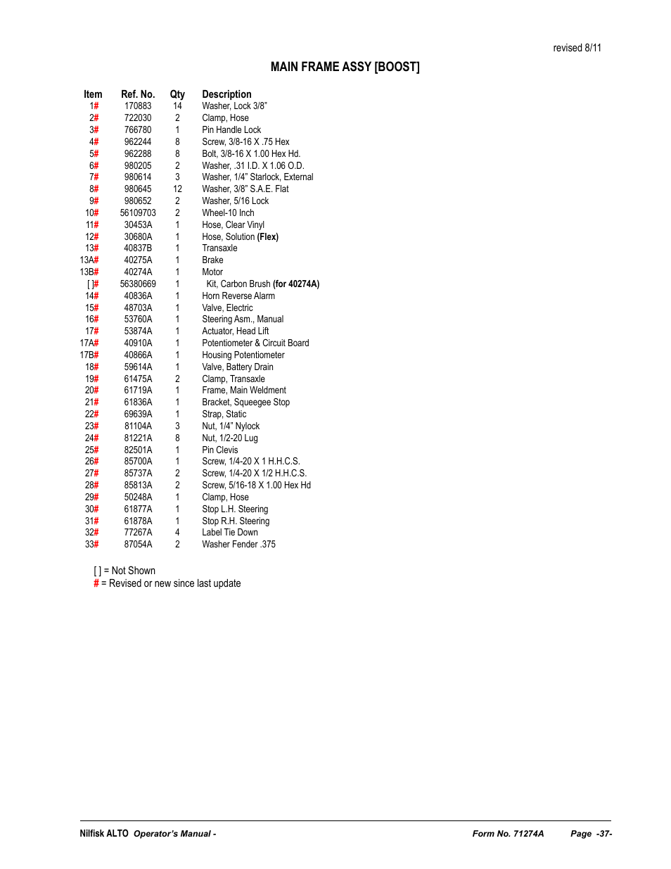 Main frame assy [boost | Nilfisk-ALTO SCRUBTEC 571 User Manual | Page 37 / 76
