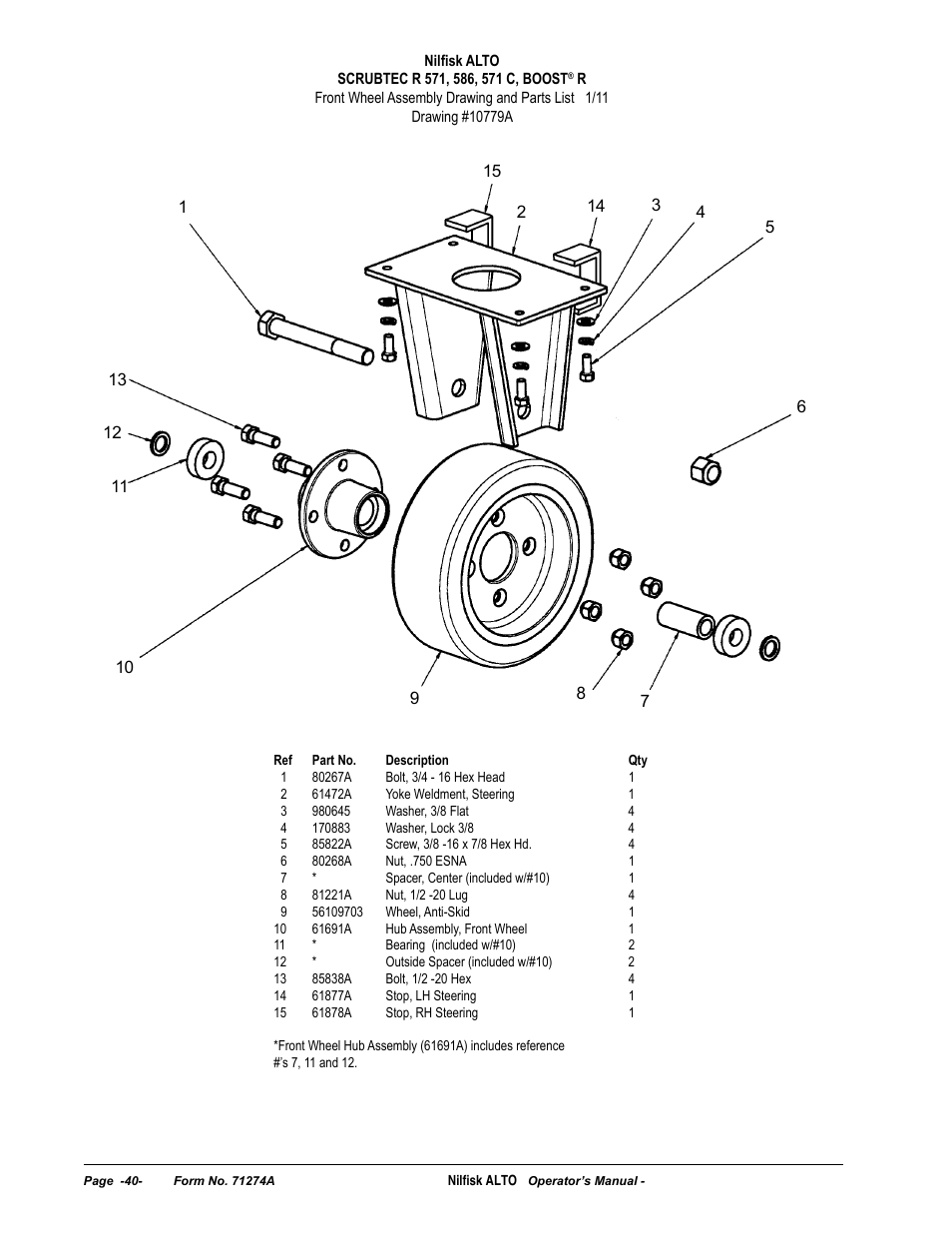 Nilfisk-ALTO SCRUBTEC 571 User Manual | Page 40 / 76