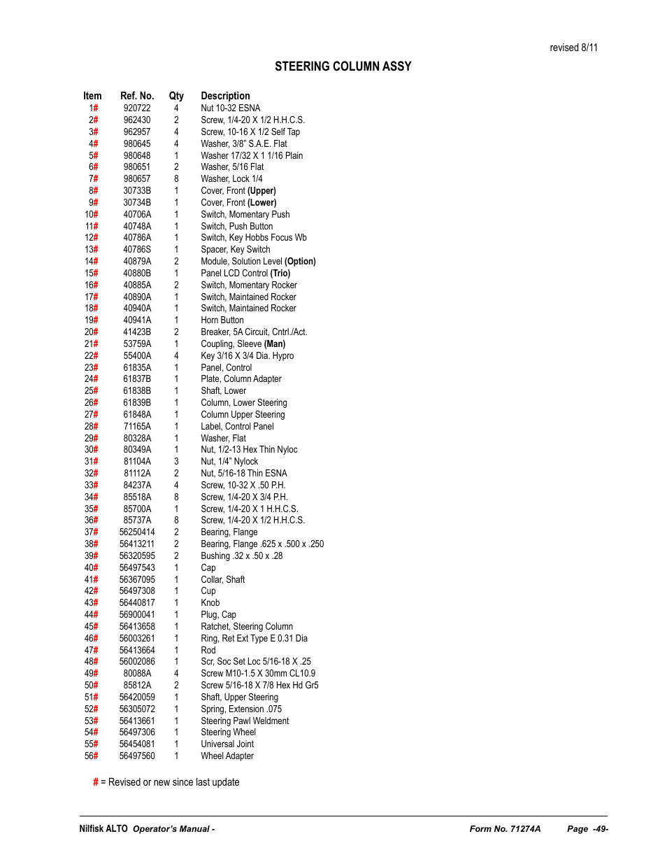Steering column assy | Nilfisk-ALTO SCRUBTEC 571 User Manual | Page 49 / 76