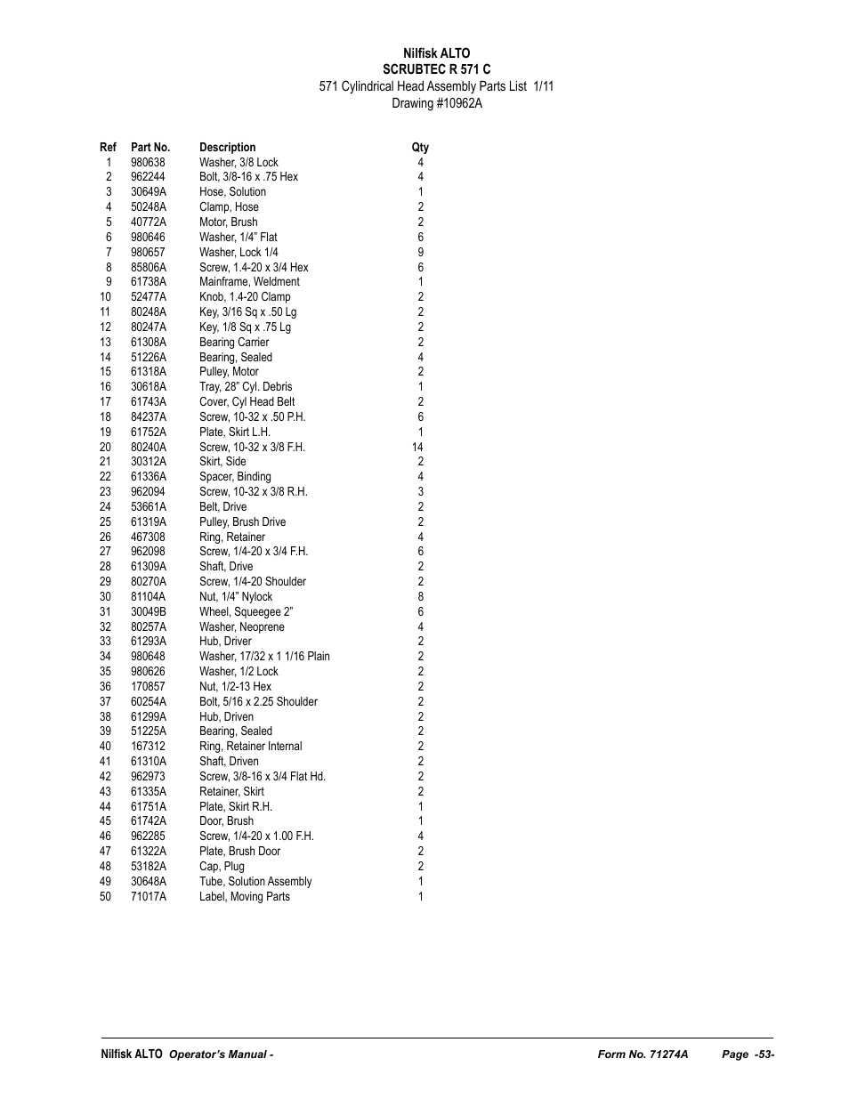 Nilfisk-ALTO SCRUBTEC 571 User Manual | Page 53 / 76