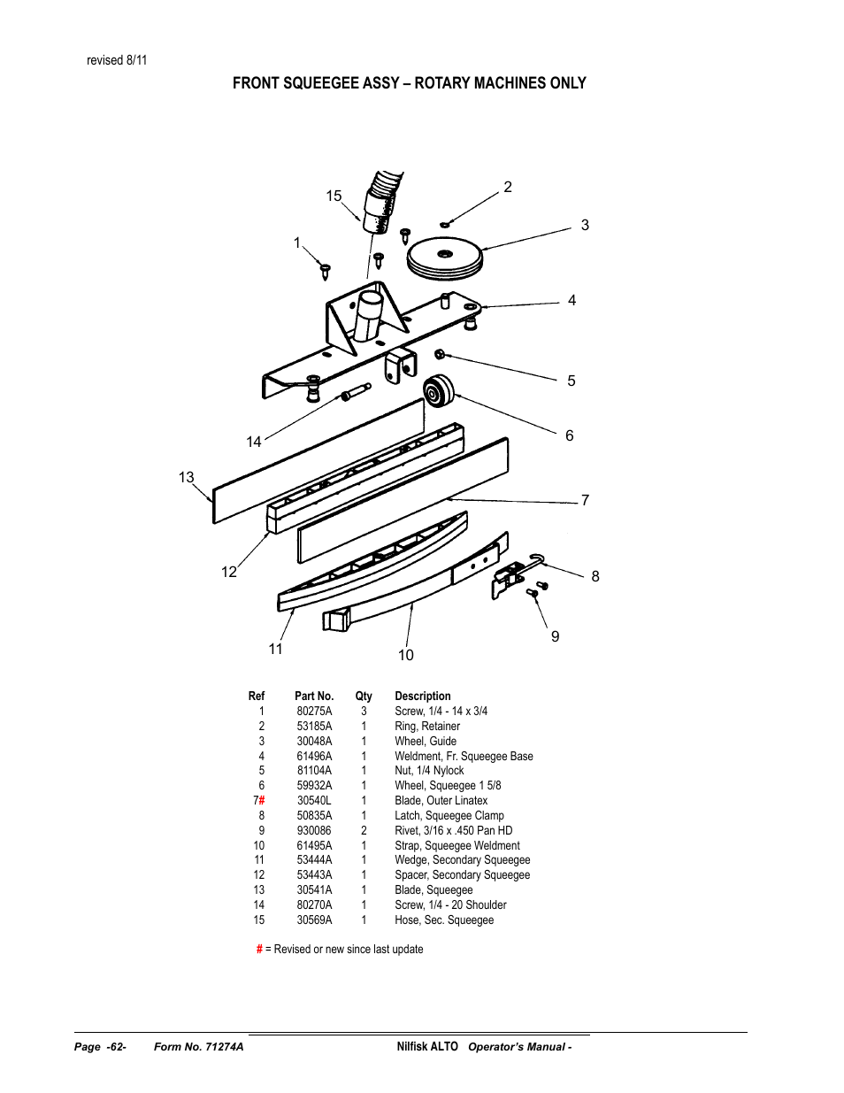 Front squeegee assy – rotary machines only | Nilfisk-ALTO SCRUBTEC 571 User Manual | Page 62 / 76