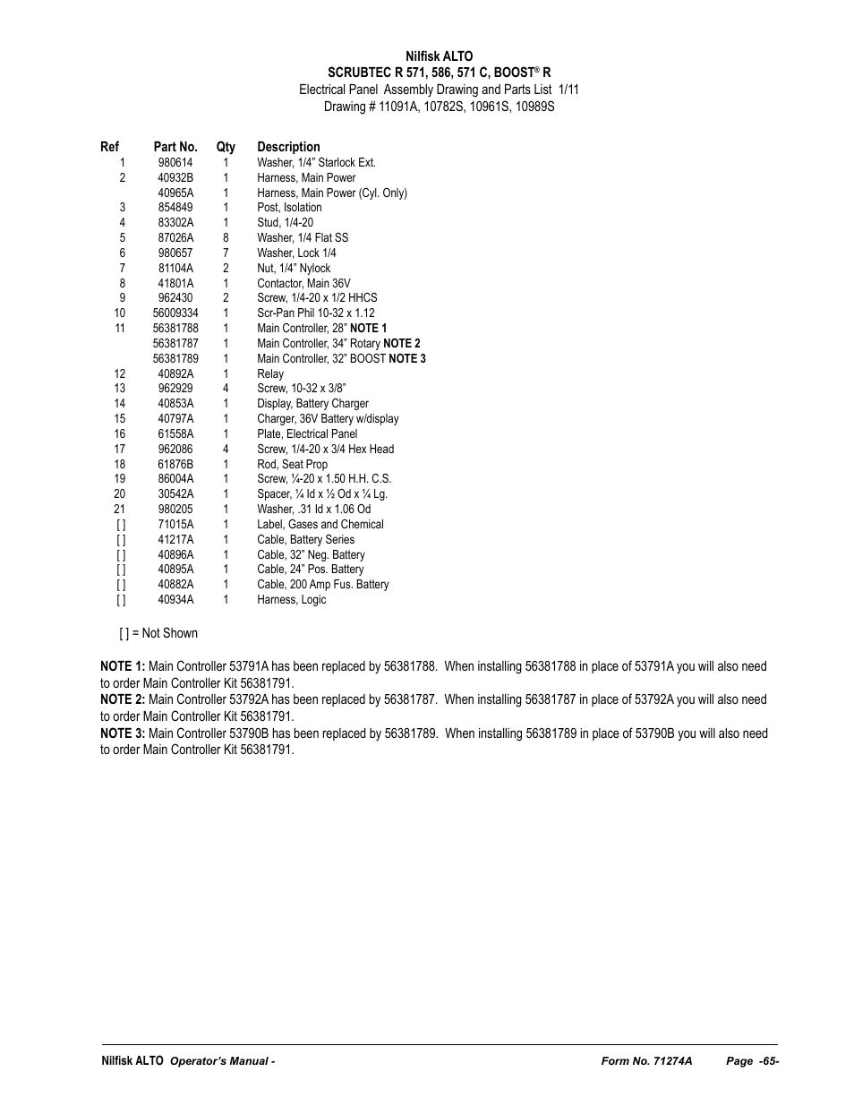 Nilfisk-ALTO SCRUBTEC 571 User Manual | Page 65 / 76