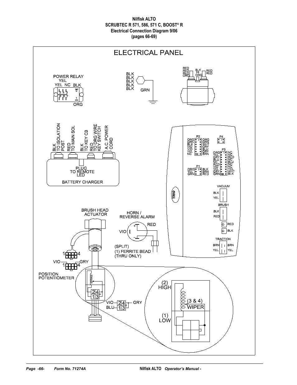 Nilfisk-ALTO SCRUBTEC 571 User Manual | Page 66 / 76