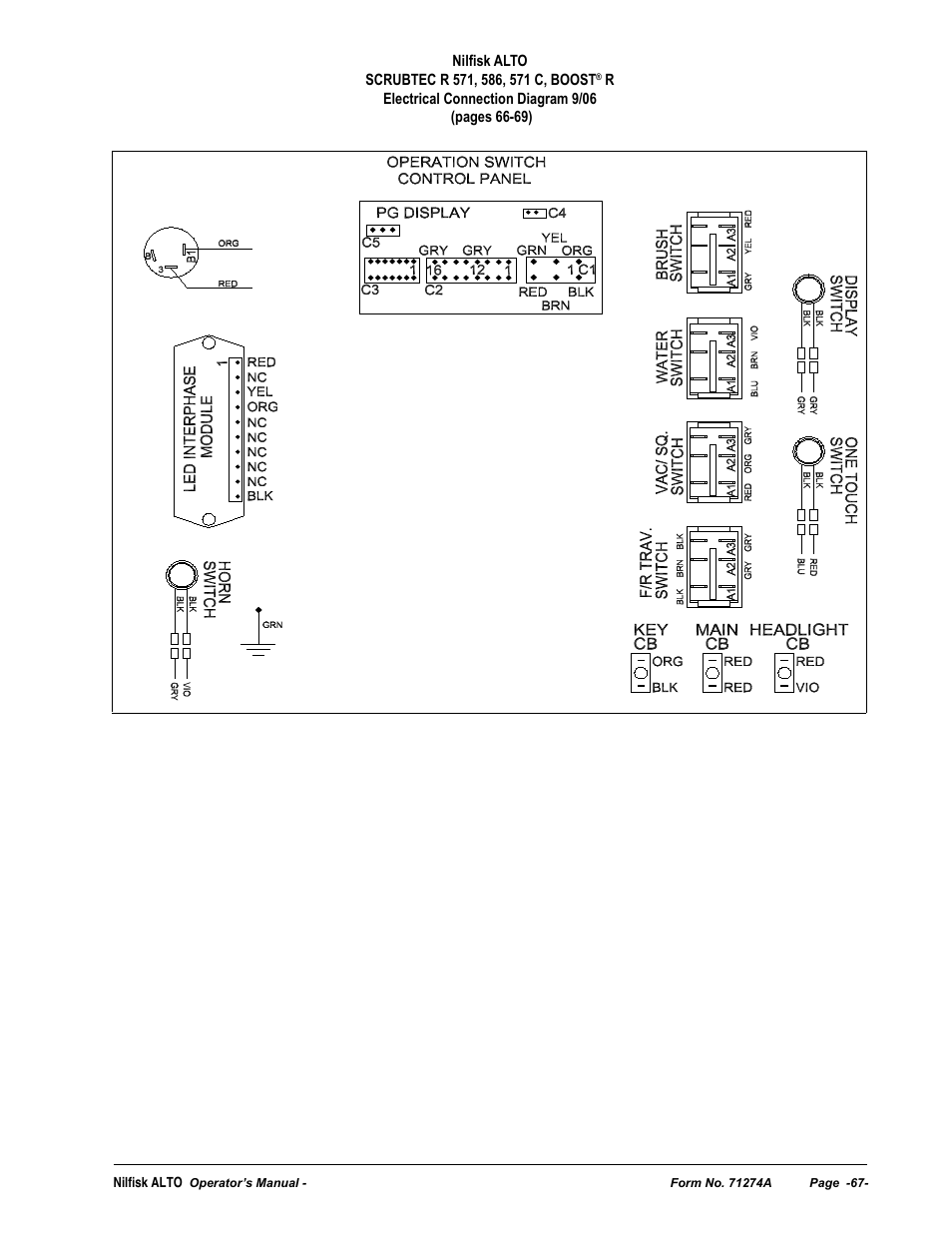 Nilfisk-ALTO SCRUBTEC 571 User Manual | Page 67 / 76
