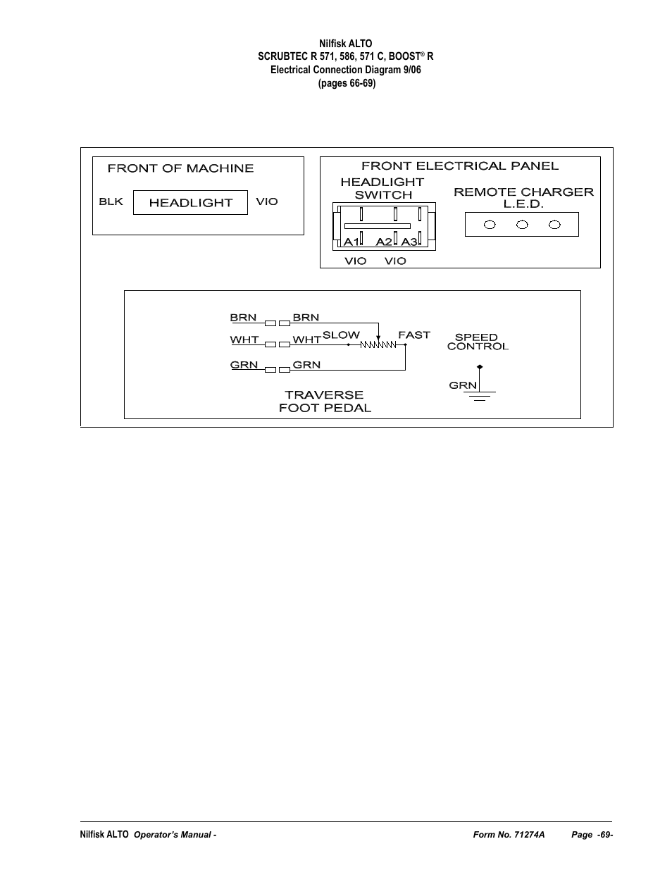 Nilfisk-ALTO SCRUBTEC 571 User Manual | Page 69 / 76