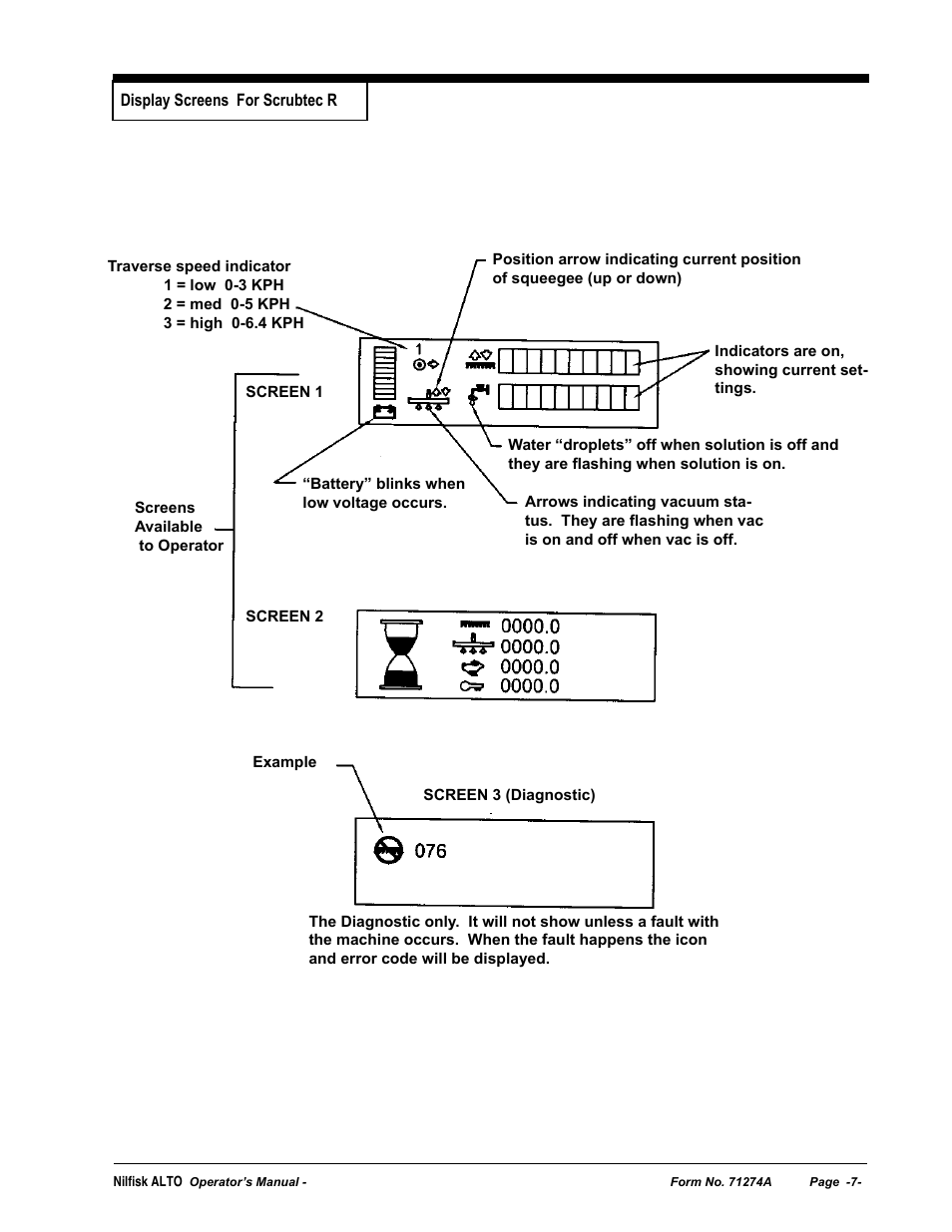 Nilfisk-ALTO SCRUBTEC 571 User Manual | Page 7 / 76