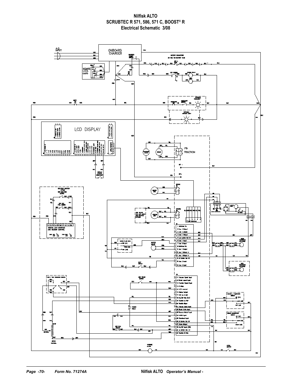 Nilfisk-ALTO SCRUBTEC 571 User Manual | Page 70 / 76