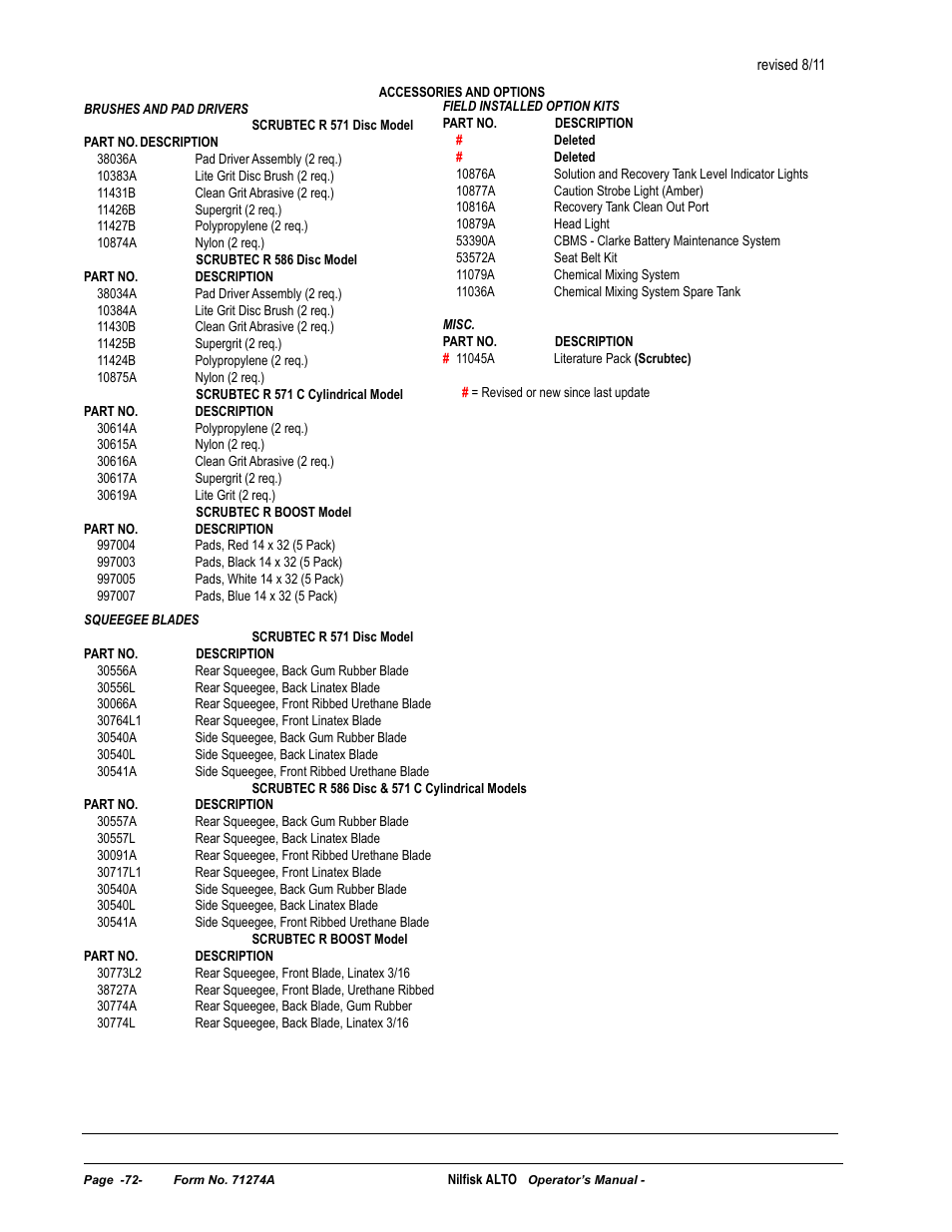 Nilfisk-ALTO SCRUBTEC 571 User Manual | Page 72 / 76