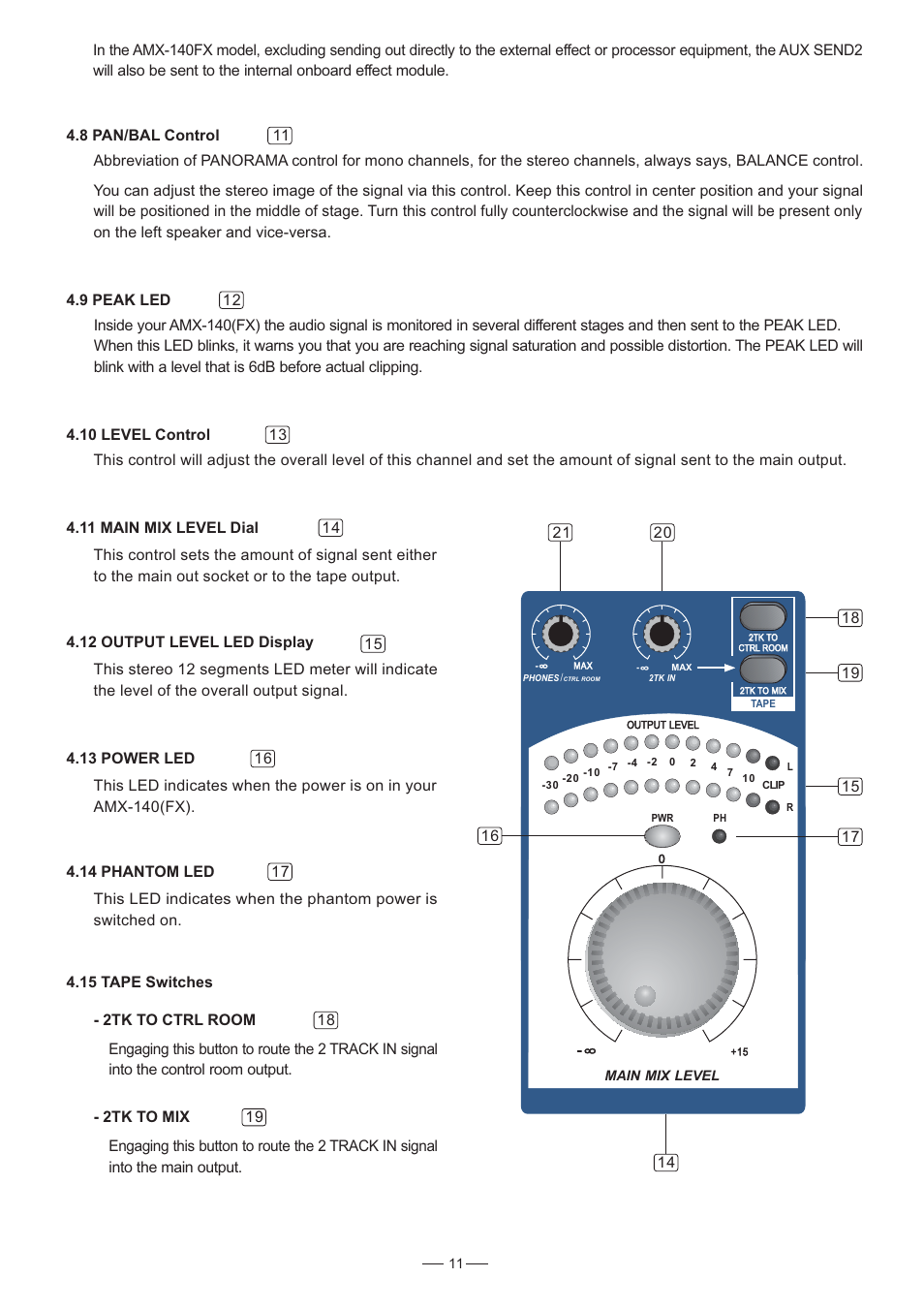 Nilfisk-ALTO AMX-140 User Manual | Page 12 / 31