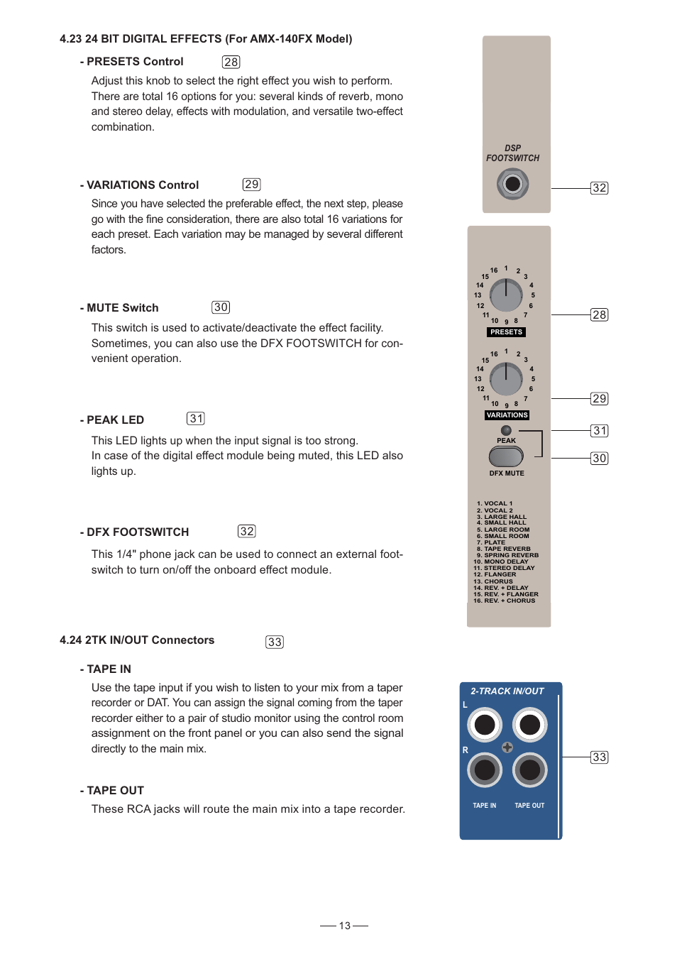 Nilfisk-ALTO AMX-140 User Manual | Page 14 / 31