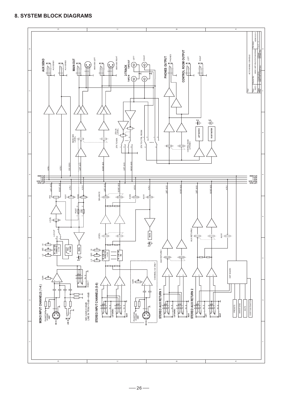System block diagrams, Mono input channels (1-4 ), Stereo input channels (5-8) | Stereo aux return 2 aux send main out, Track, Phones output, Control room output, Stereo aux return 1 | Nilfisk-ALTO AMX-140 User Manual | Page 27 / 31