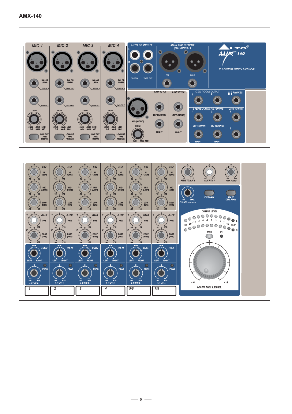 Amx-140, Mic 1 mic 2 mic 3 mic 4 | Nilfisk-ALTO AMX-140 User Manual | Page 9 / 31