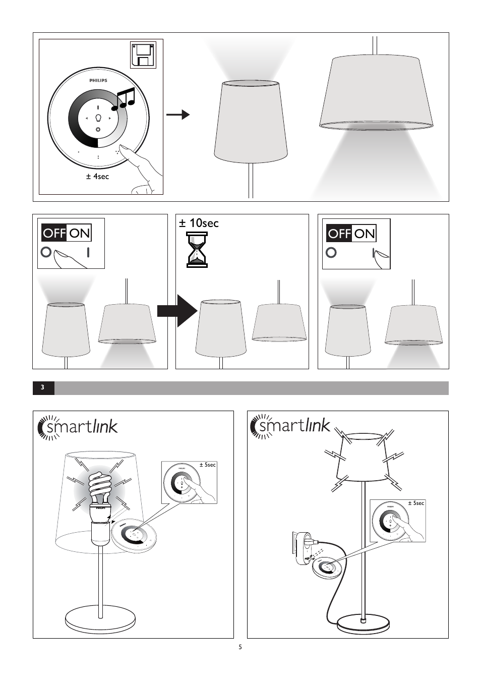 Off on, 10sec | Philips LivingWhites Leuchten-Adapter Starter-Set User Manual | Page 5 / 128