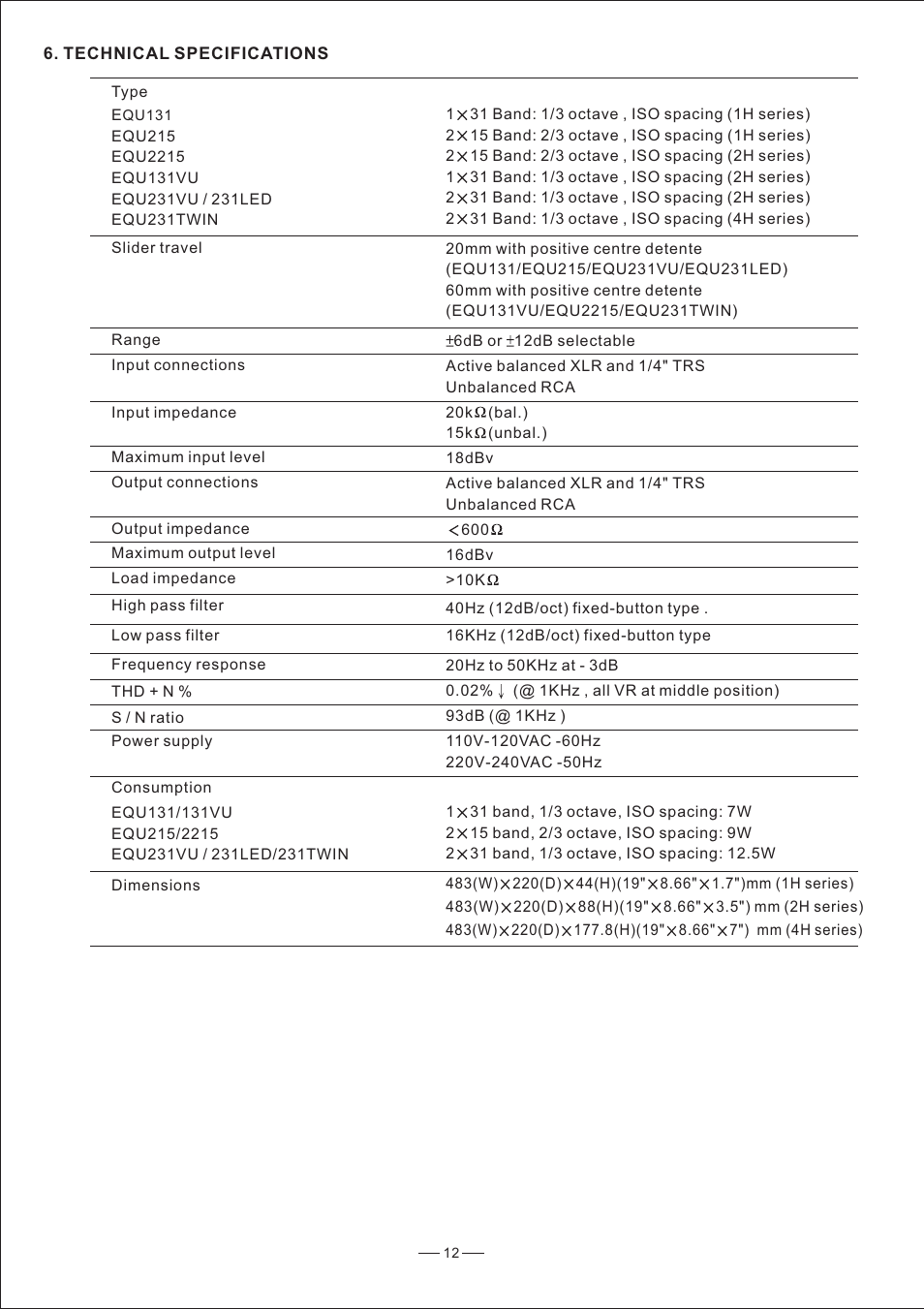 Nilfisk-ALTO EQU User Manual | Page 13 / 14