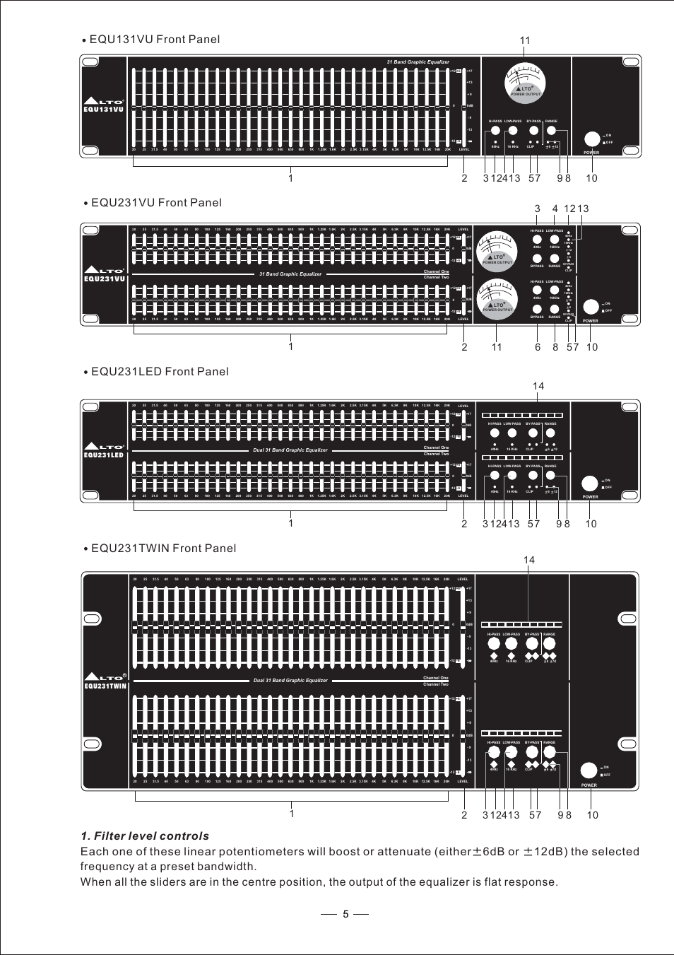 Equ231vu front panel, Equ231led front panel, Equ131vu front panel | Equ231vu, Equ231twin, Equ231led, Equ131vu | Nilfisk-ALTO EQU User Manual | Page 6 / 14