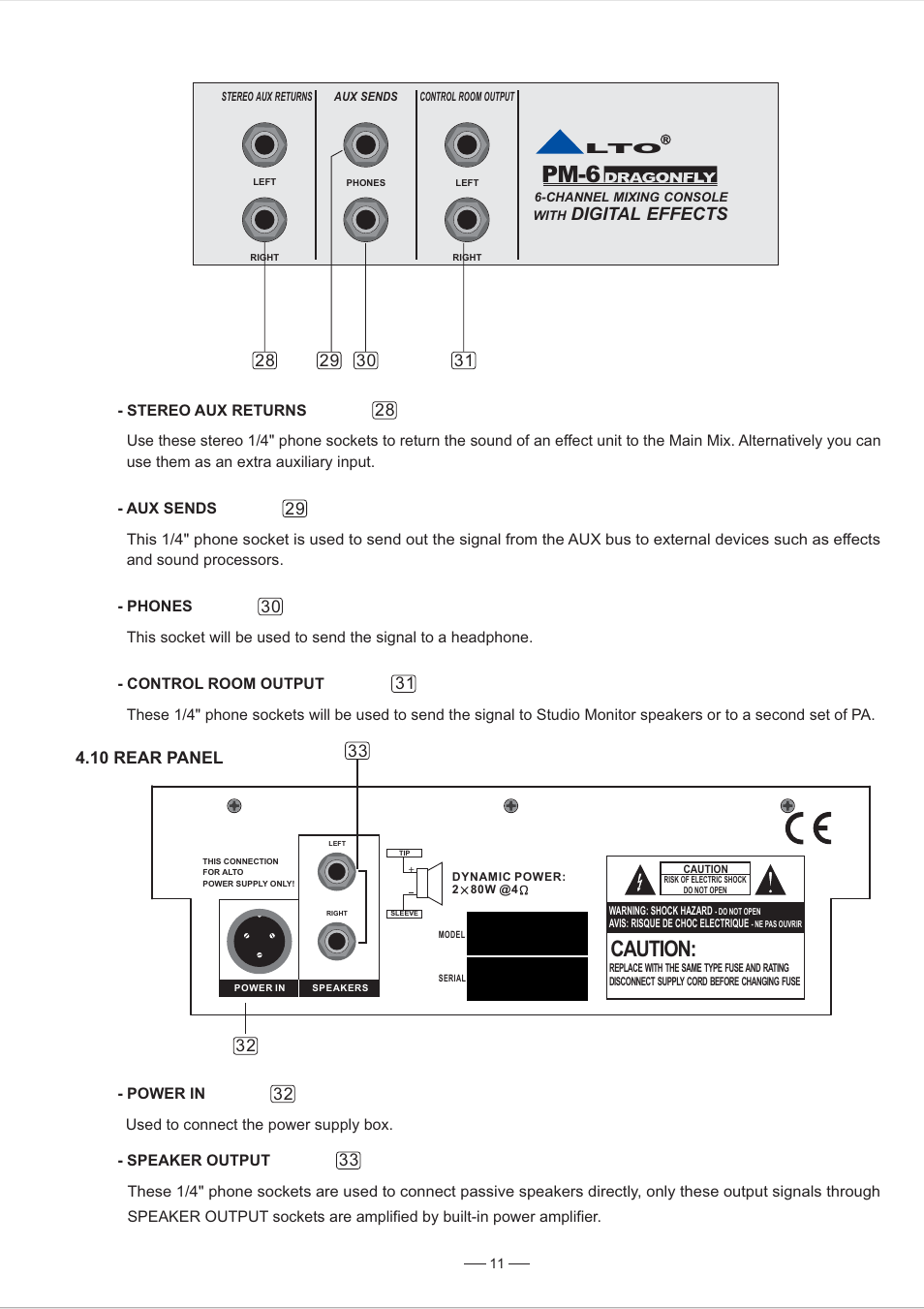 Pm-6, Caution, Digital effects | Nilfisk-ALTO PM-6 DRAGONFLY User Manual | Page 12 / 21