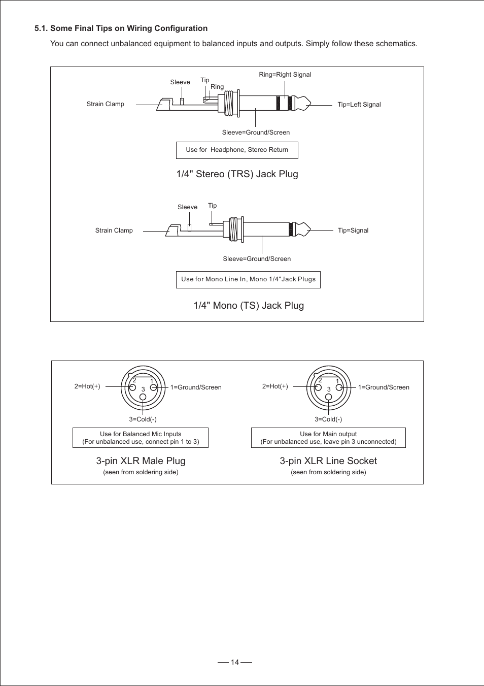 1/4" stereo (trs) jack plug, 1/4" mono (ts) jack plug, Pin xlr male plug | Pin xlr line socket | Nilfisk-ALTO PM-6 DRAGONFLY User Manual | Page 15 / 21