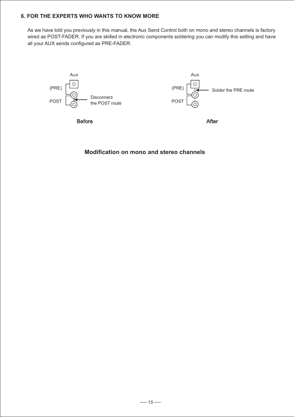 Modification on mono and stereo channels | Nilfisk-ALTO PM-6 DRAGONFLY User Manual | Page 16 / 21