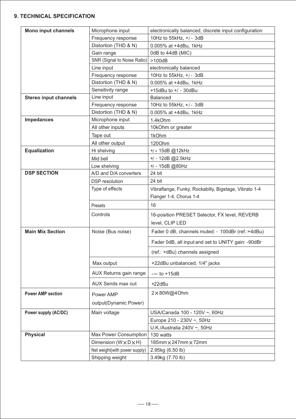 Nilfisk-ALTO PM-6 DRAGONFLY User Manual | Page 19 / 21