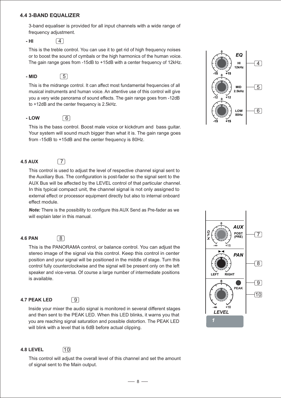 4 3-band equalizer | Nilfisk-ALTO PM-6 DRAGONFLY User Manual | Page 9 / 21