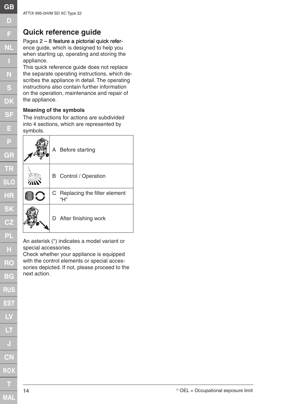Quick reference guide | Nilfisk-ALTO M SD XC Type 22 User Manual | Page 14 / 40