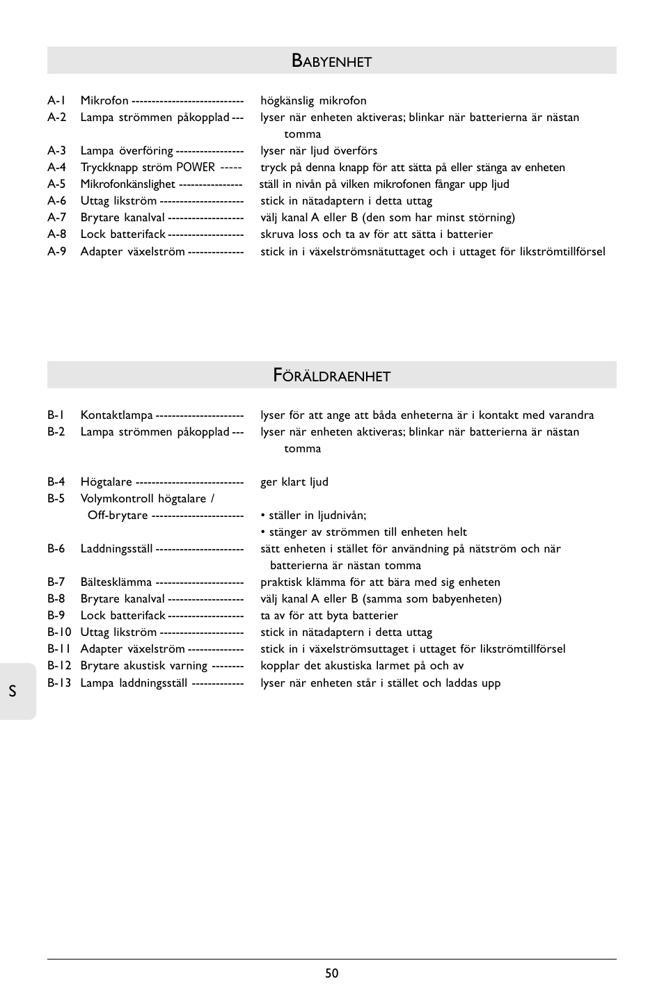 Philips Babyphone User Manual | Page 51 / 75