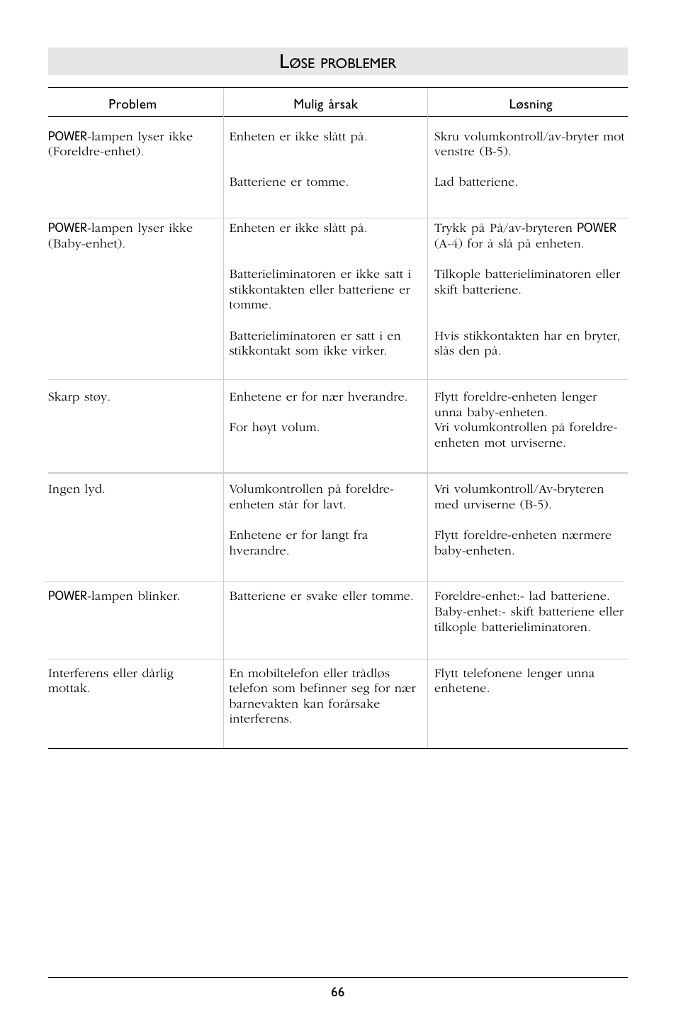 Philips Babyphone User Manual | Page 67 / 75