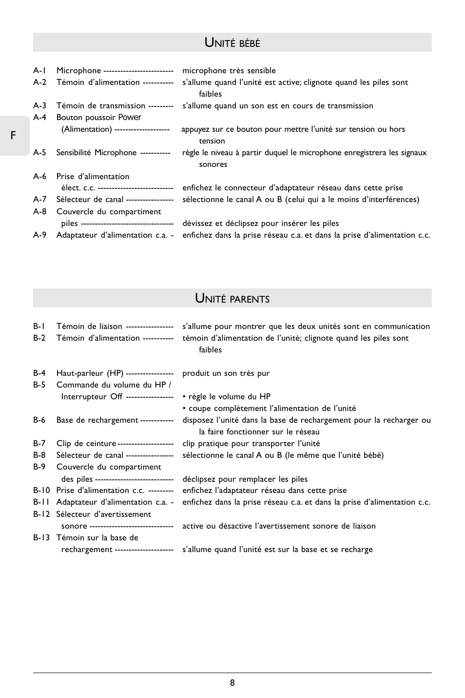 Philips Babyphone User Manual | Page 9 / 75