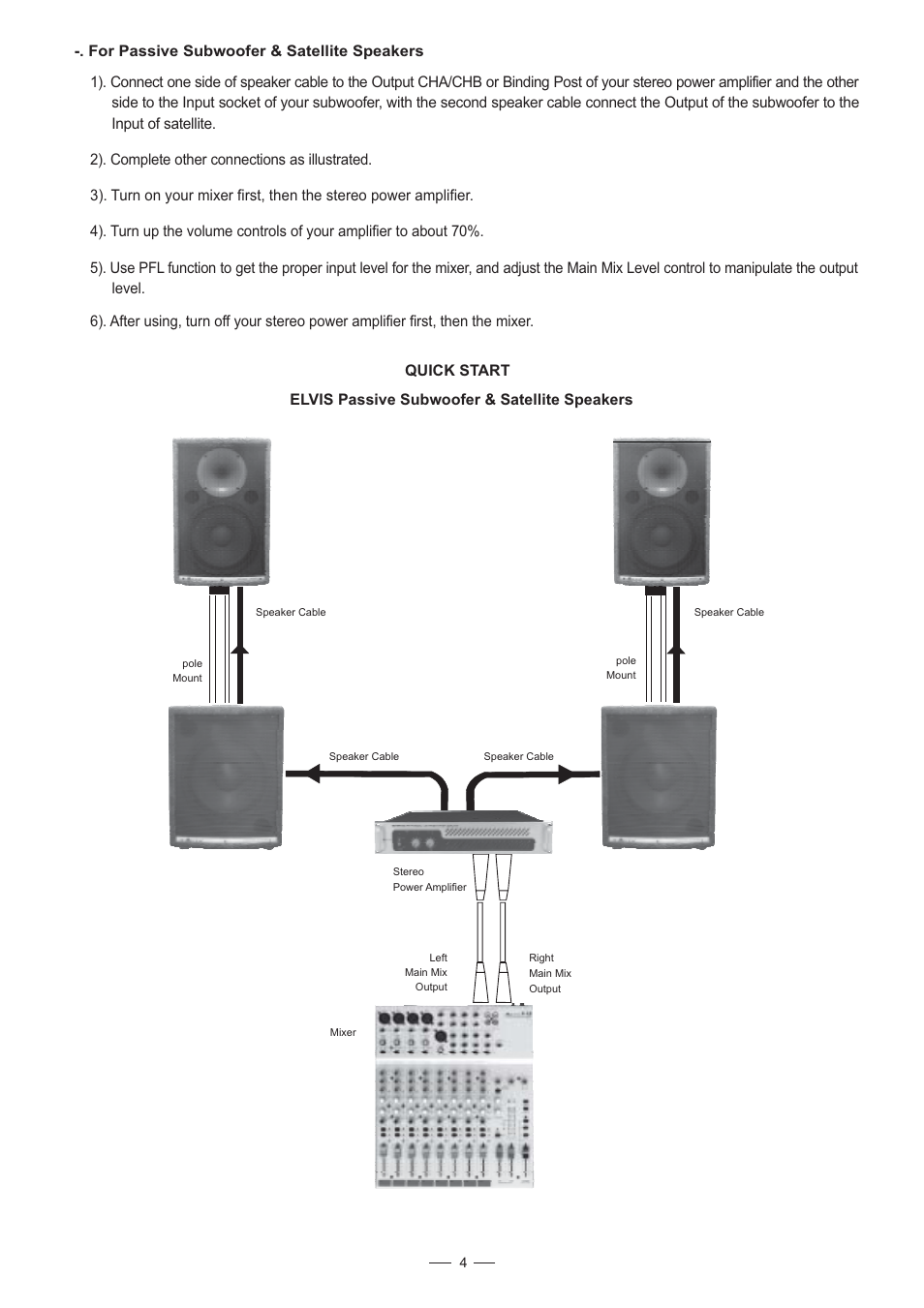 Nilfisk-ALTO Elvis Series User Manual | Page 5 / 14
