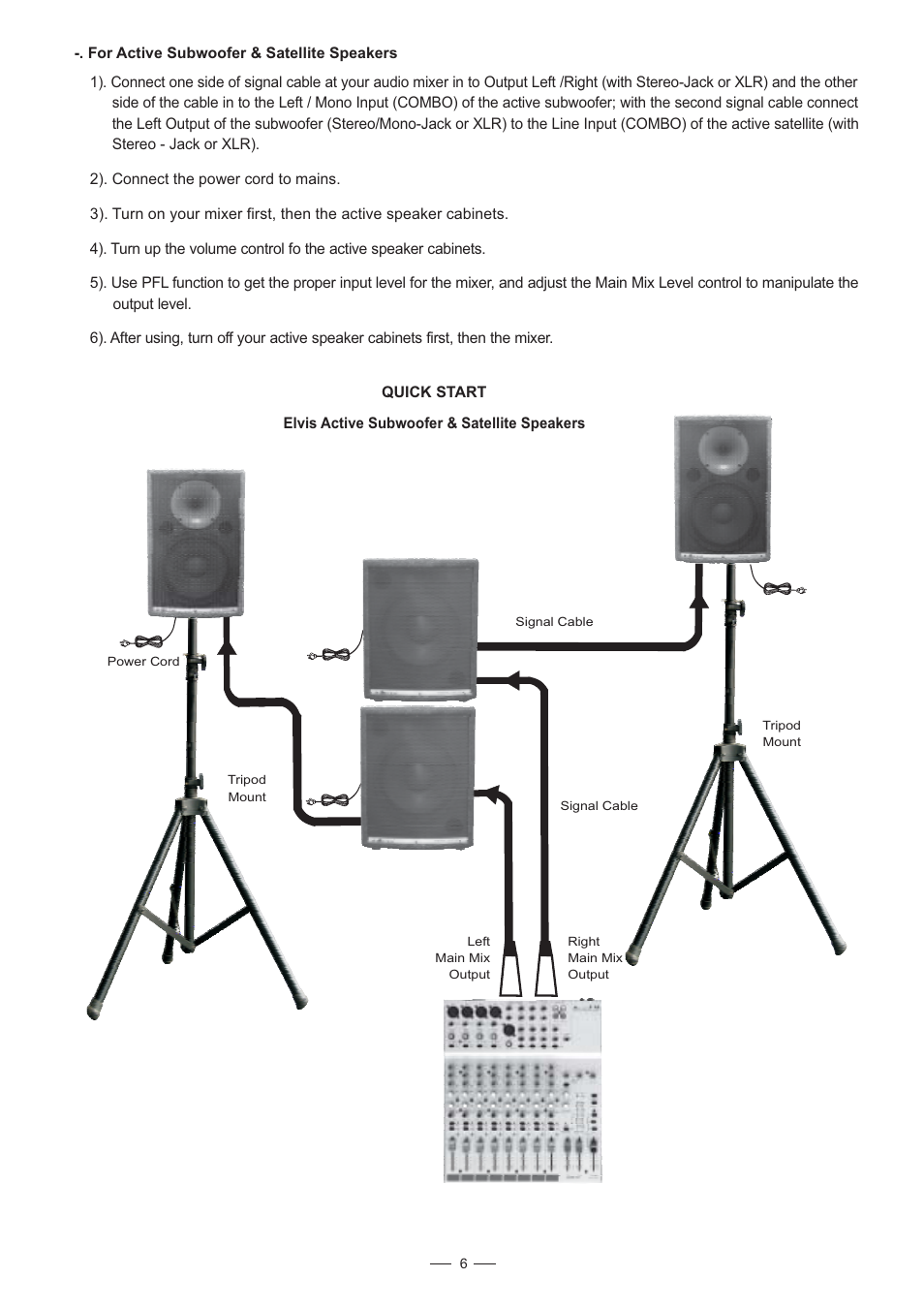 Nilfisk-ALTO Elvis Series User Manual | Page 7 / 14