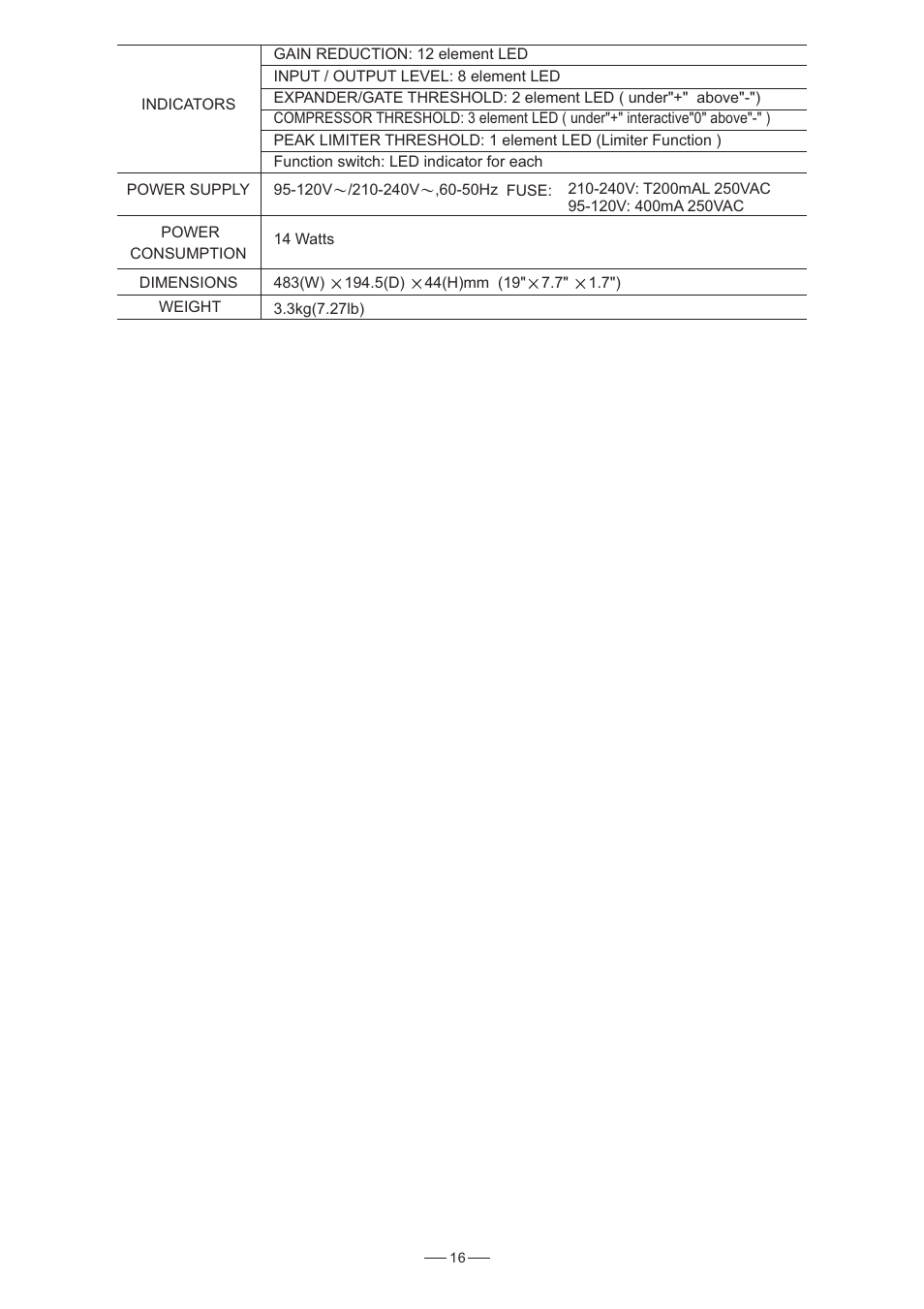 Nilfisk-ALTO CLE2.0 User Manual | Page 17 / 19