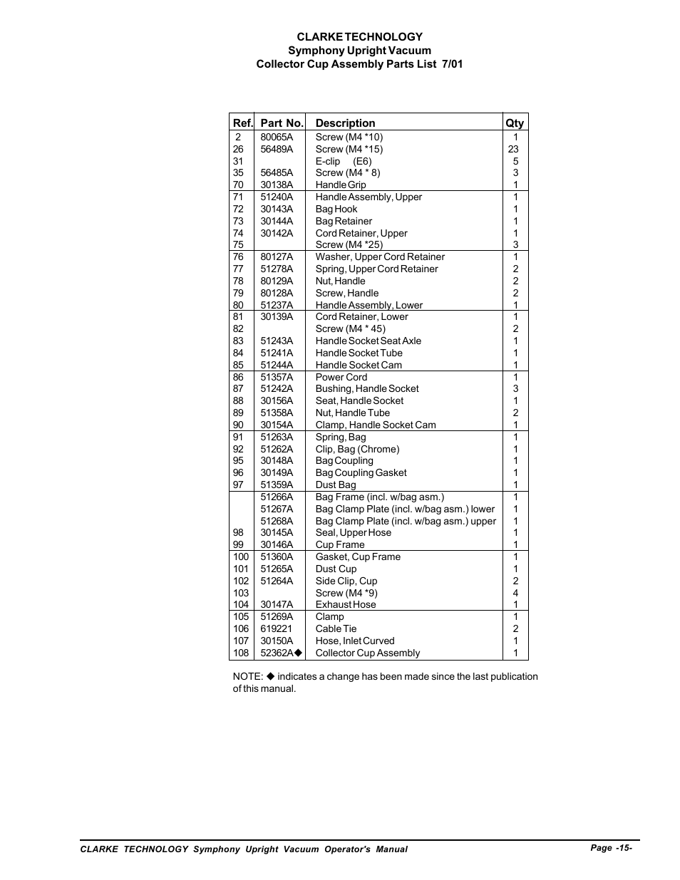 Collector cup assembly parts list | Nilfisk-ALTO S12 User Manual | Page 15 / 22