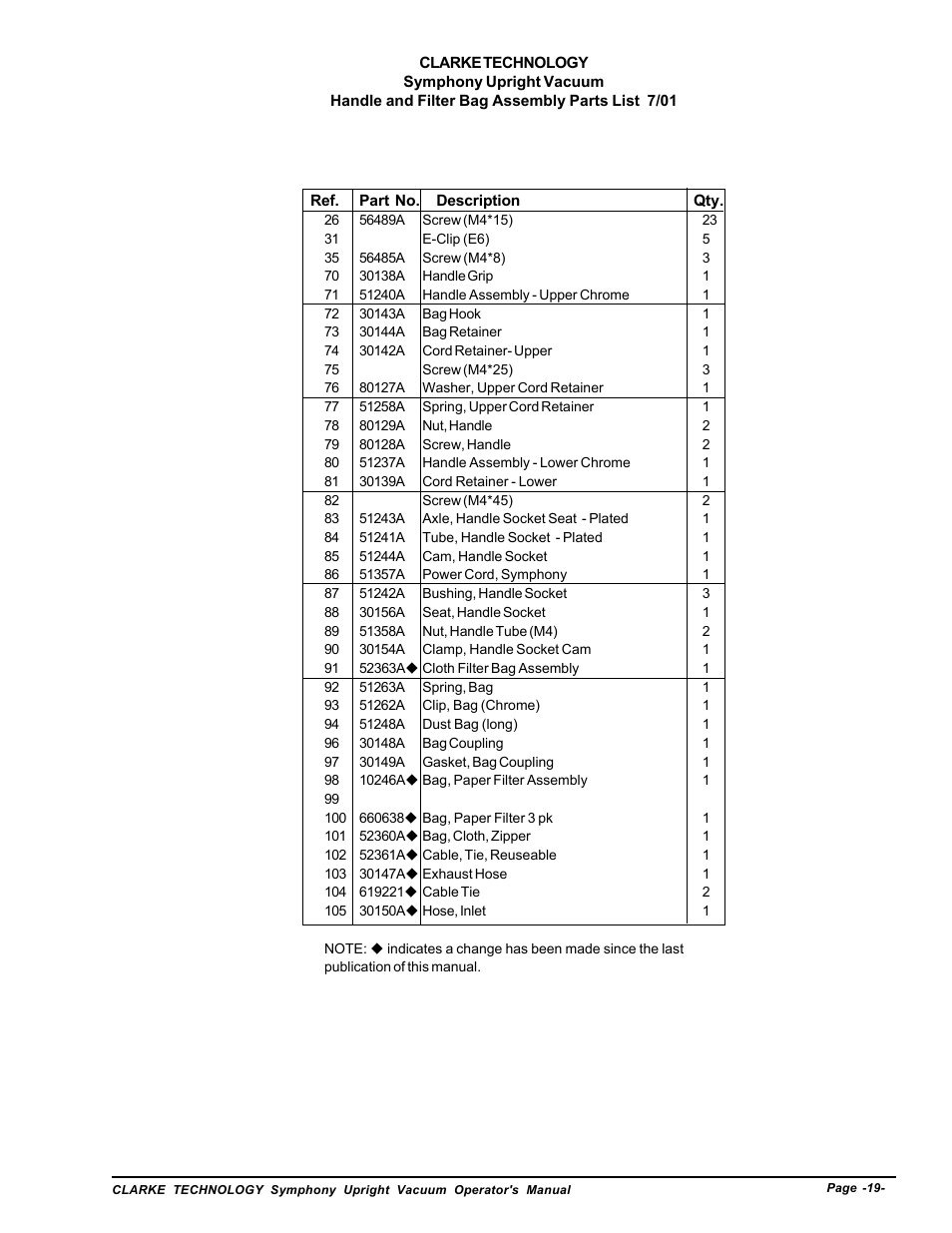 Handle and filter bag assembly parts list | Nilfisk-ALTO S12 User Manual | Page 19 / 22