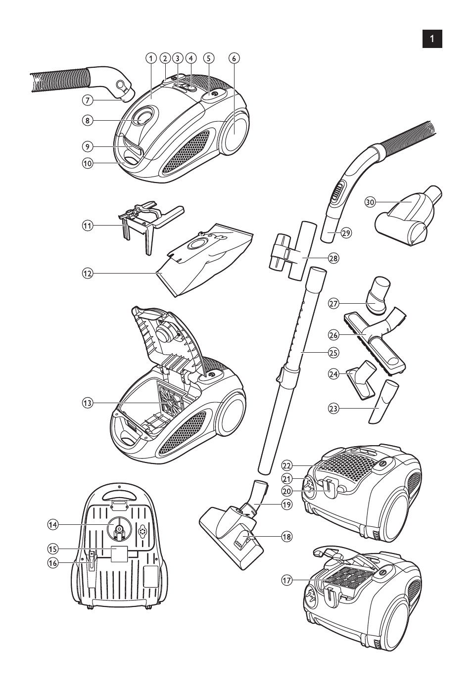 Philips EasyLife Staubsauger mit Beutel User Manual | Page 3 / 150