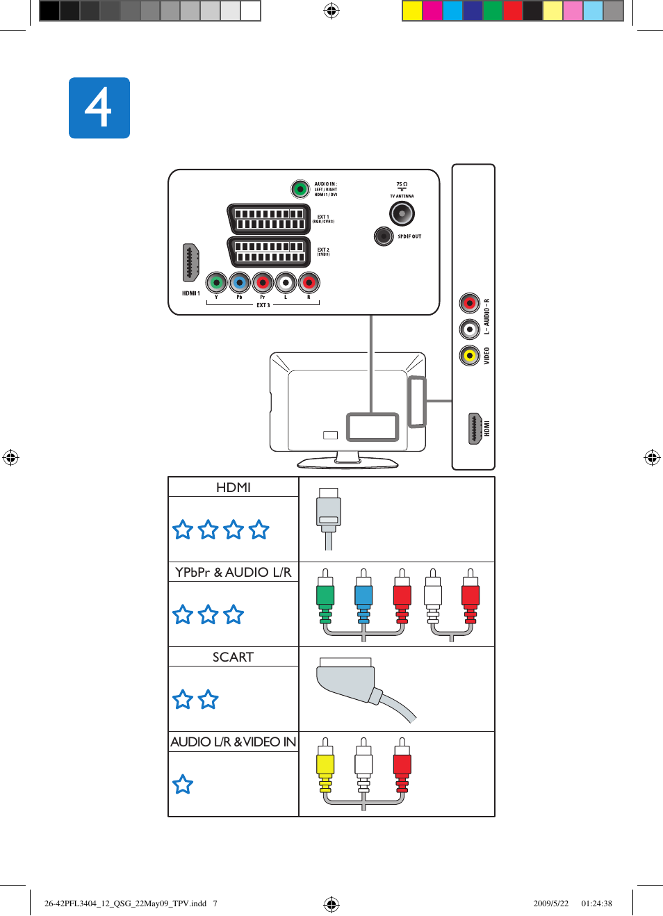 Philips LCD-Fernseher User Manual | Page 6 / 11