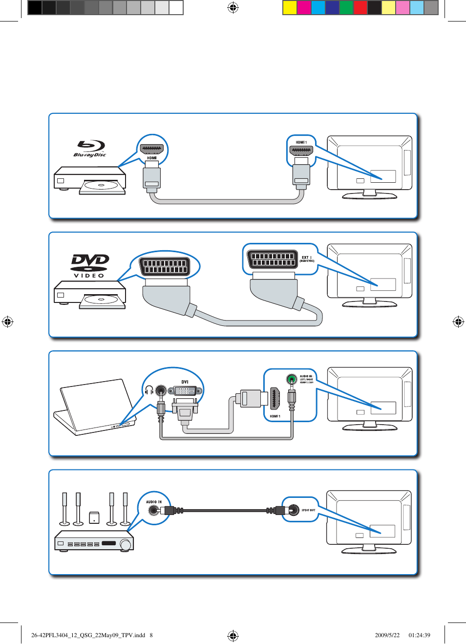 Philips LCD-Fernseher User Manual | Page 7 / 11