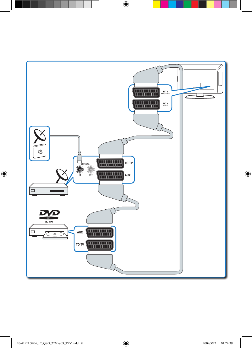 Philips LCD-Fernseher User Manual | Page 8 / 11