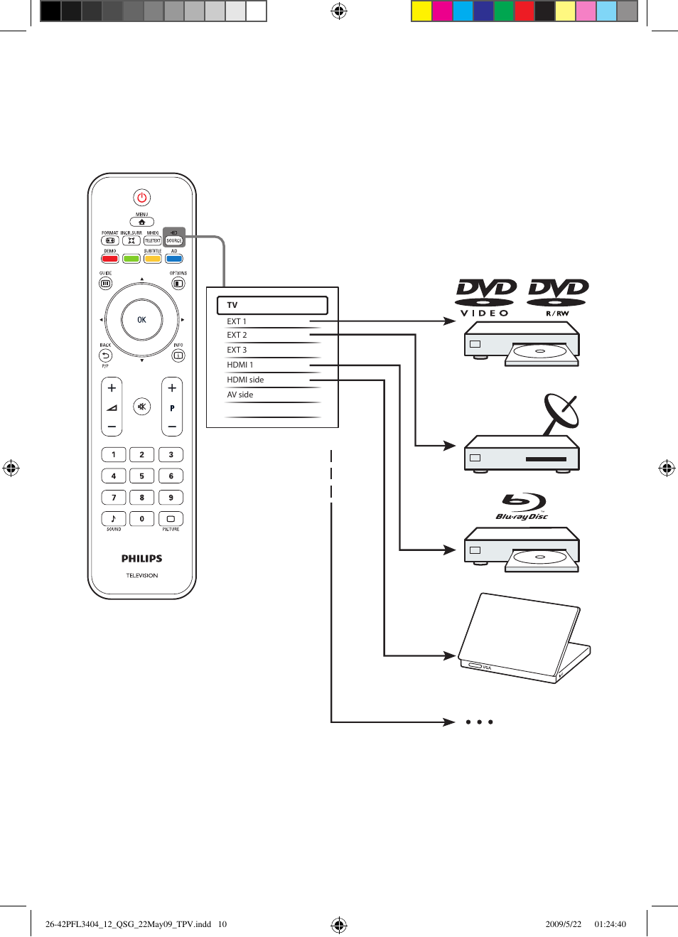 Philips LCD-Fernseher User Manual | Page 9 / 11