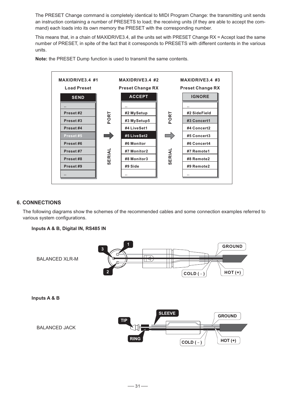 Connections | Nilfisk-ALTO 3.4 User Manual | Page 32 / 41