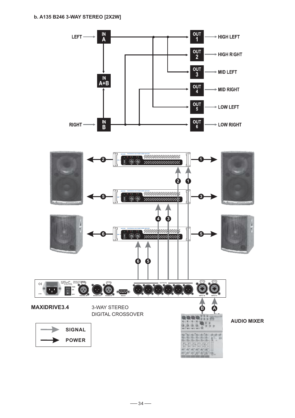 Maxidrive3.4 | Nilfisk-ALTO 3.4 User Manual | Page 35 / 41