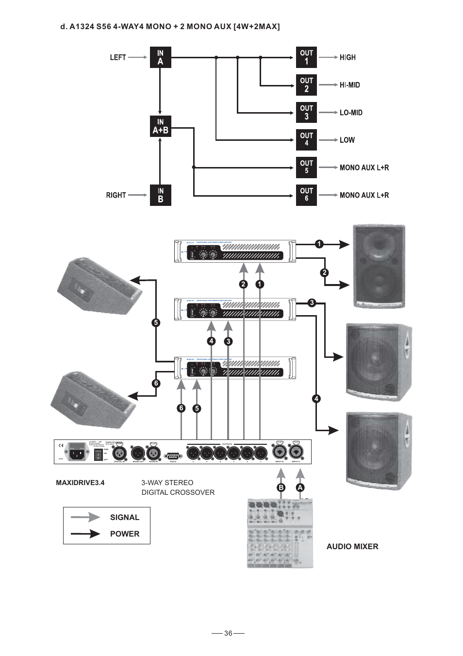 Audio mixer | Nilfisk-ALTO 3.4 User Manual | Page 37 / 41