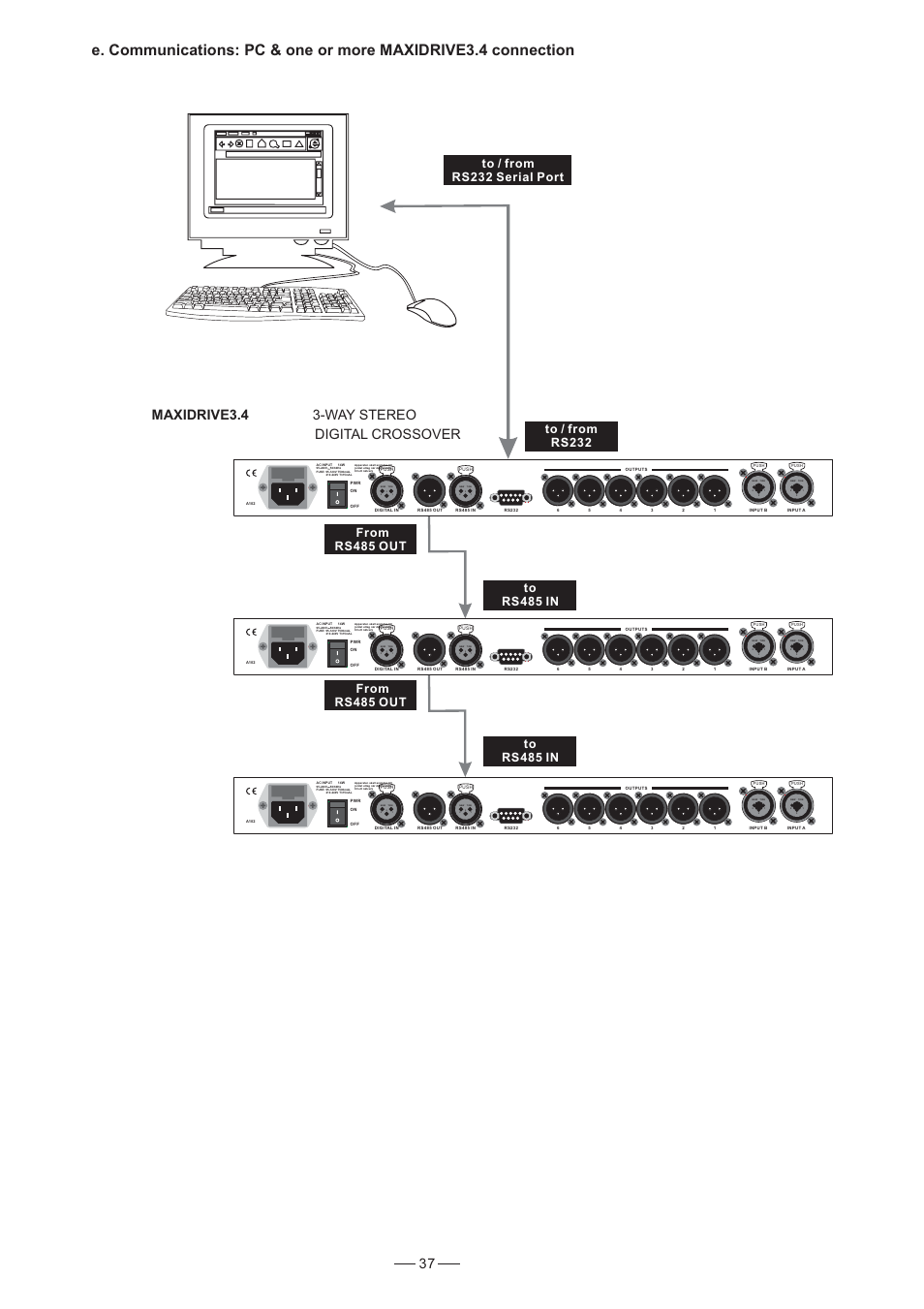 Maxidrive3.4 3-way stereo digital crossover | Nilfisk-ALTO 3.4 User Manual | Page 38 / 41