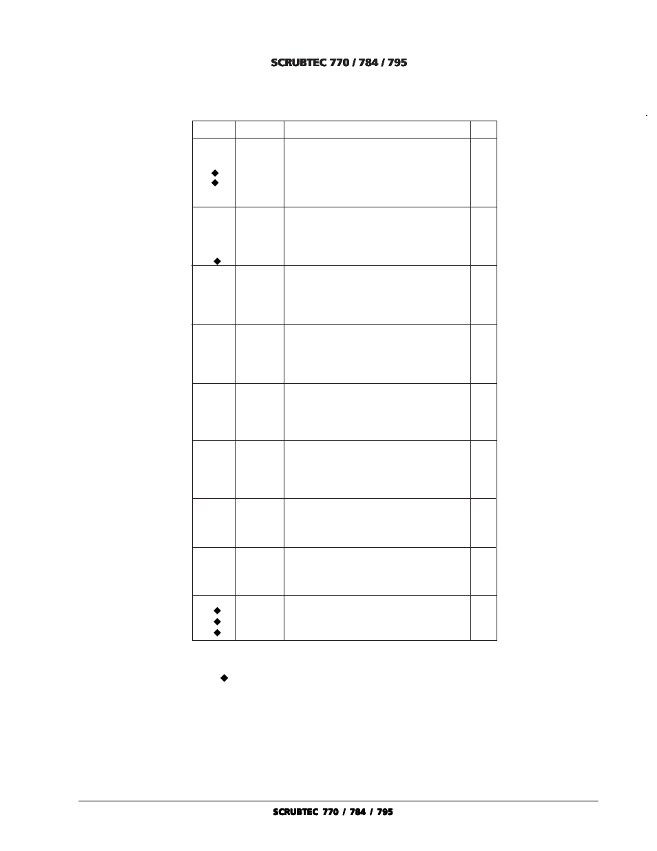 Nilfisk-ALTO 748 L User Manual | Page 33 / 62