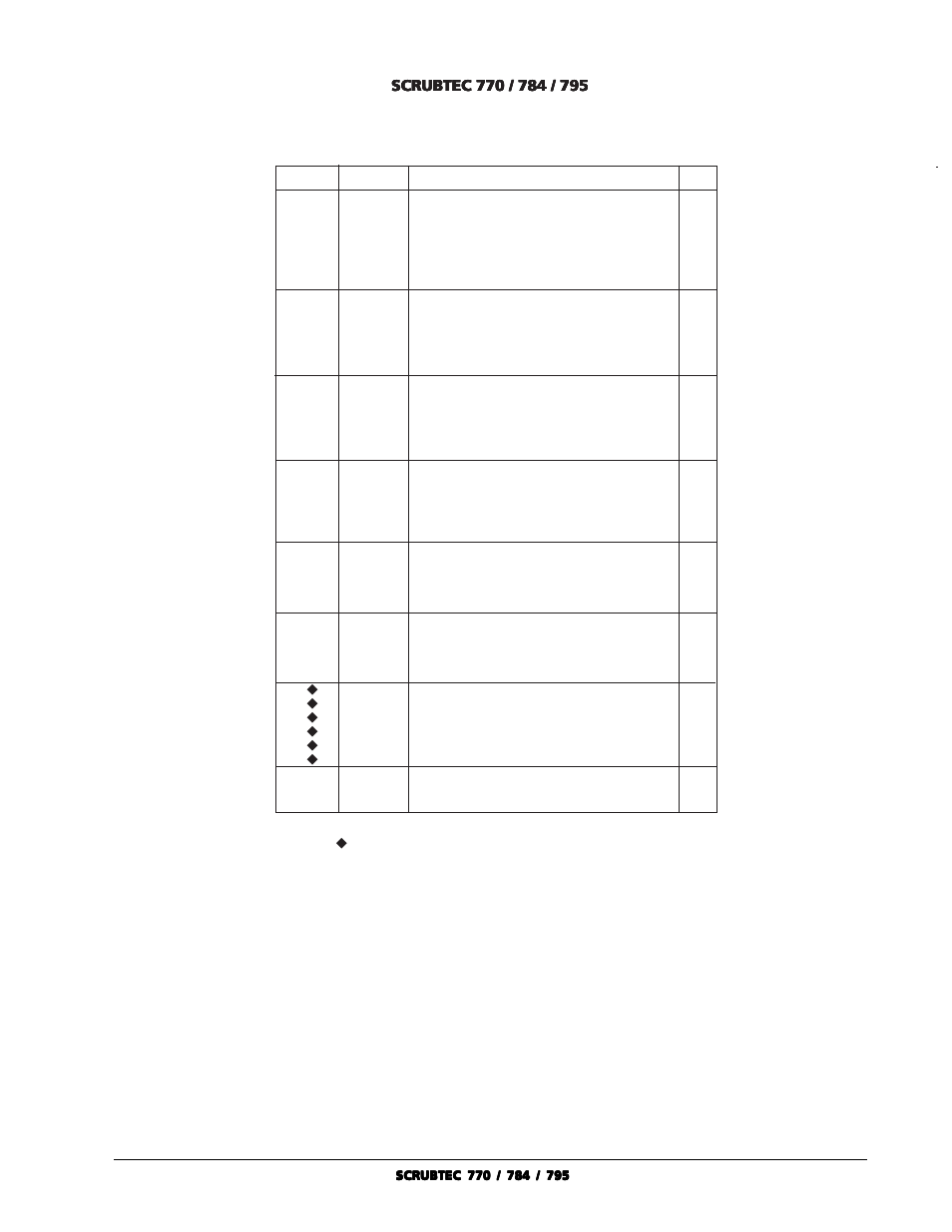Nilfisk-ALTO 748 L User Manual | Page 35 / 62