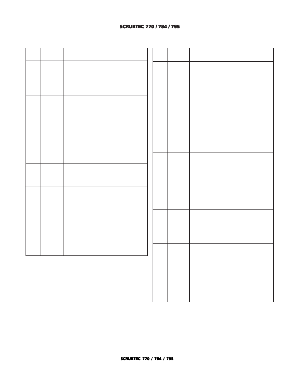 Nilfisk-ALTO 748 L User Manual | Page 43 / 62