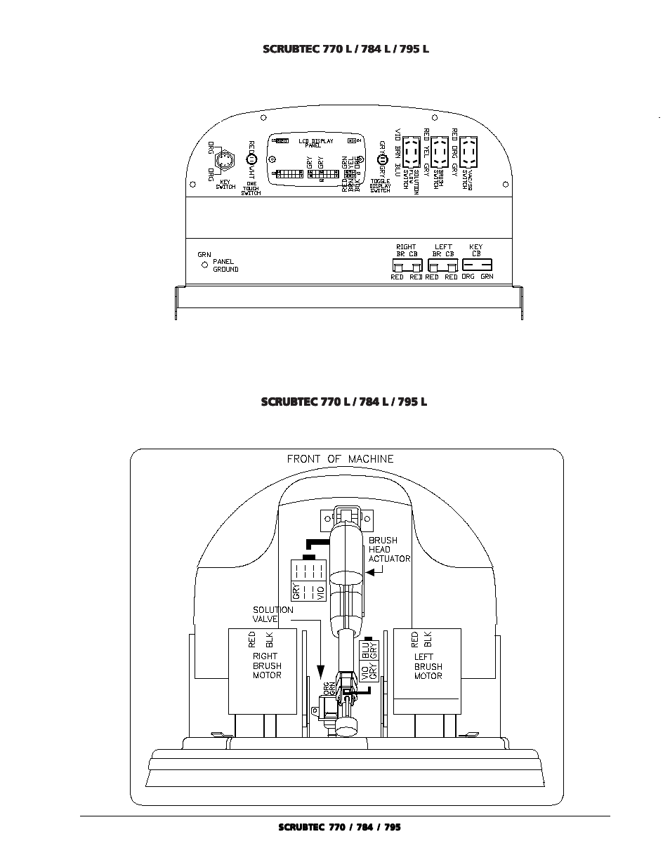 Nilfisk-ALTO 748 L User Manual | Page 53 / 62