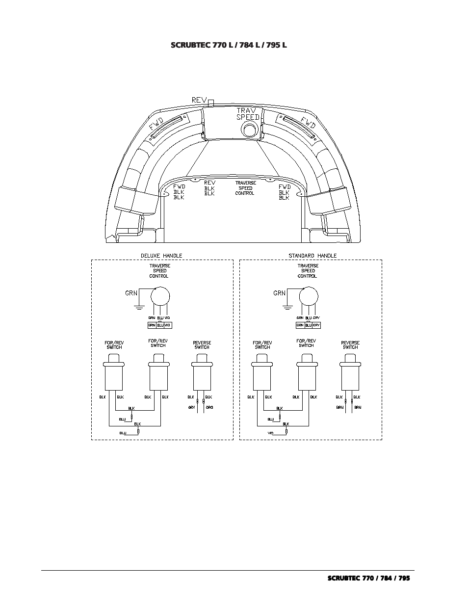 Nilfisk-ALTO 748 L User Manual | Page 56 / 62