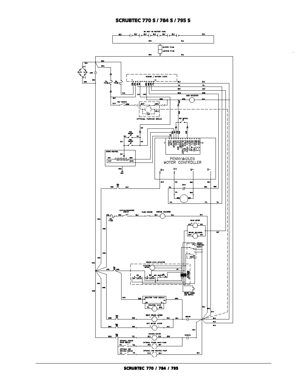 Nilfisk-ALTO 748 L User Manual | Page 57 / 62