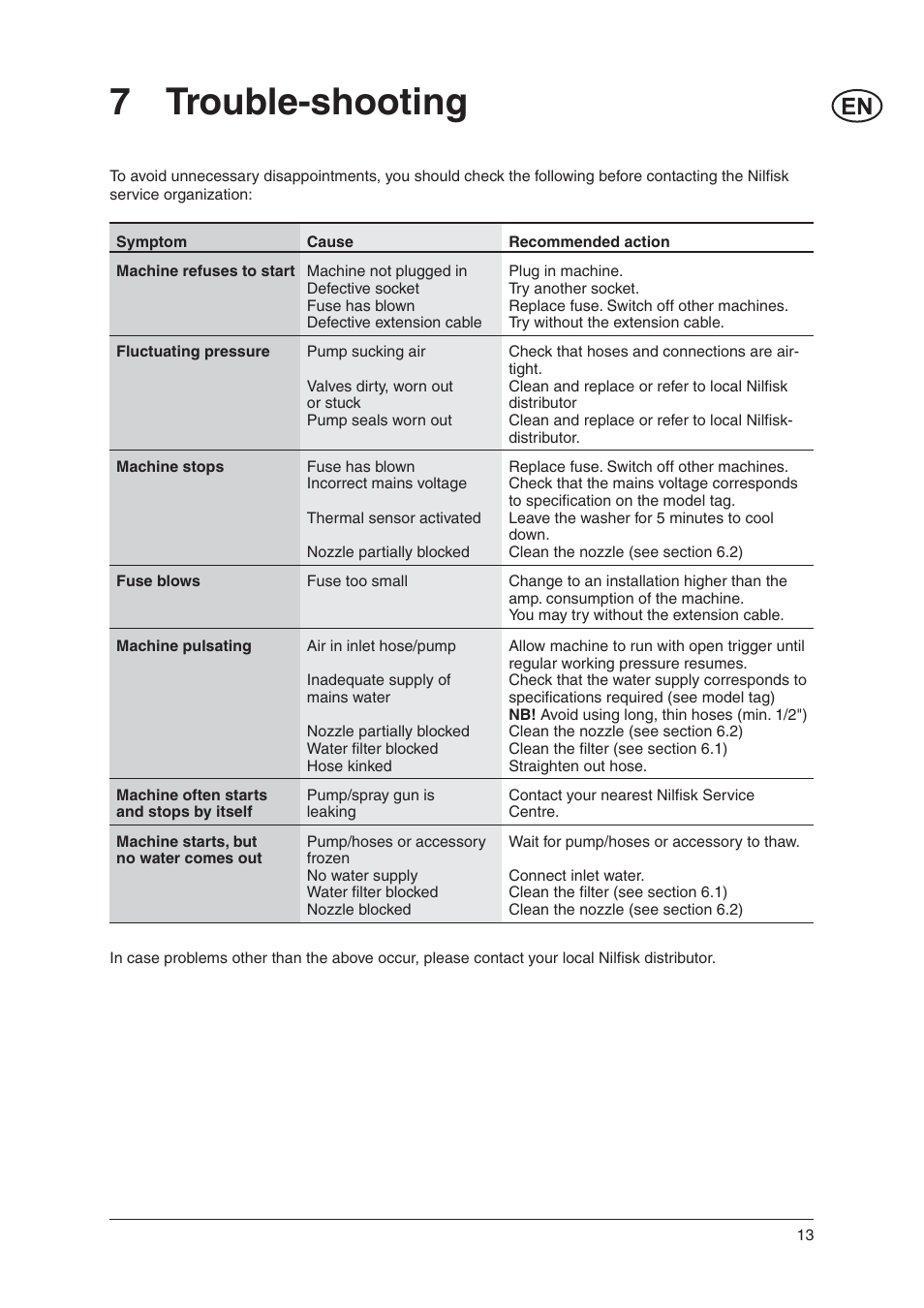 7 trouble-shooting | Nilfisk-ALTO Nilfisk C 100.4 User Manual | Page 13 / 18